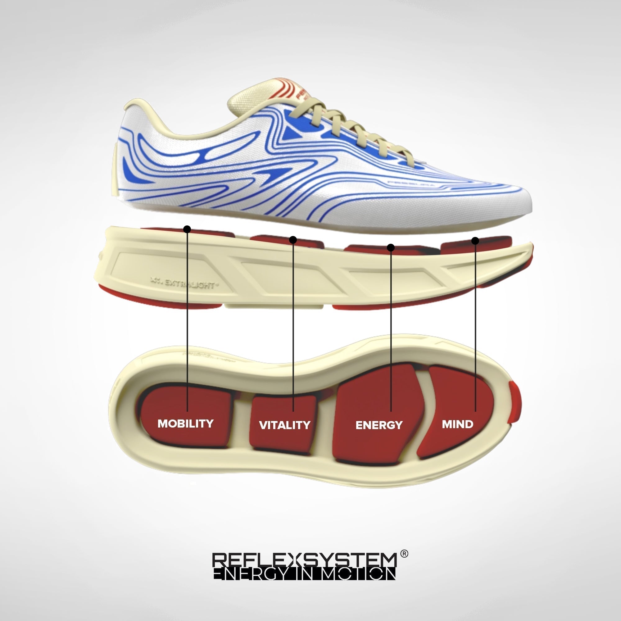 FESSURA RUNFLEX®: LA SNEAKER CHE UNISCE IL BENESSERE AL DESIGN , Fessura Italia , Fessura
